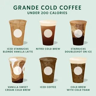 Starbucks Coffee ☕ on Instagram: "Take your coffee break wit
