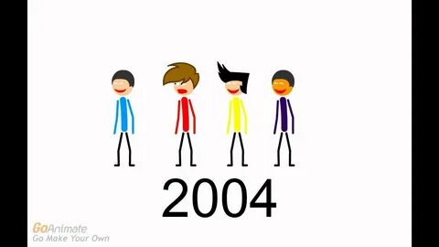 Wiggles Timeline (Stick Figure) - YouTube