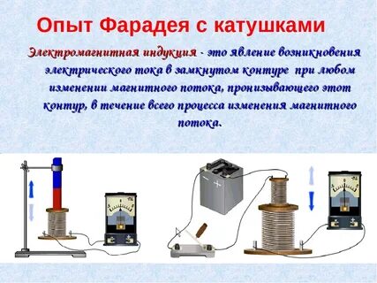 Опыты фарадея кратко. электромагнитная индукция - причины во