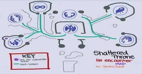 35 Destiny 2 Shattered Throne Map - Maps Database Source