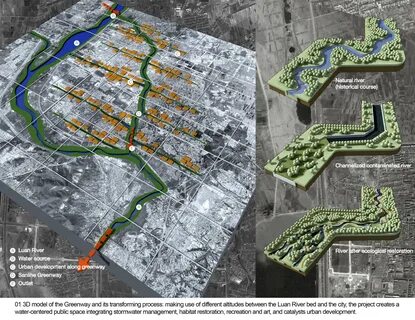 ASLA 2013 Professional Awards A Mother River Recovered: Qian