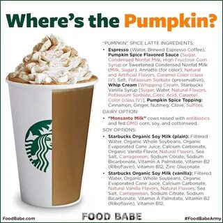 You'll Never Guess What's In A Starbucks Pumpkin Spice Latte