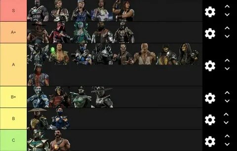 New Mk 11 tier list 1 out of 1 image gallery
