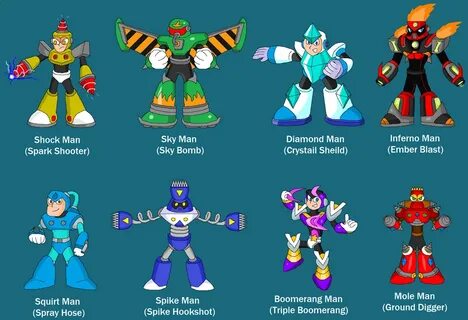 Mega Man Robot Masters Sprites 16 Images - Pc Computer Rockm