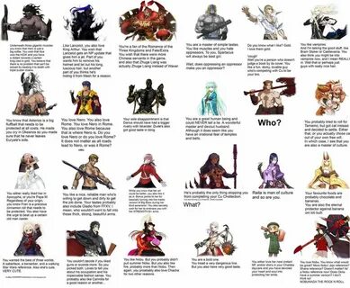 What Your Favorite Berserka Says About Ypu