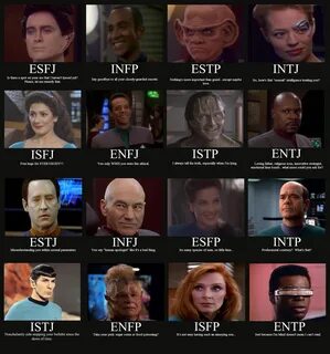 Pin on INTJ - General