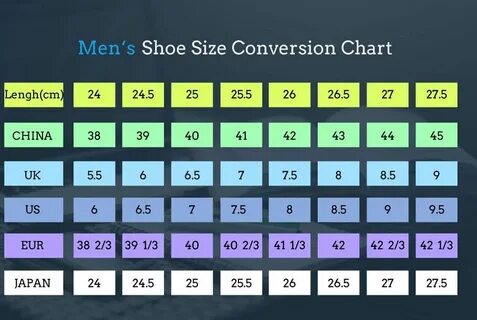 Men’s Shoe Size Chart and Conversion 101 Activity
