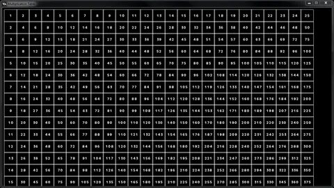 120 Multiplication Multiplication Chart 1-1000 - bmp-metro