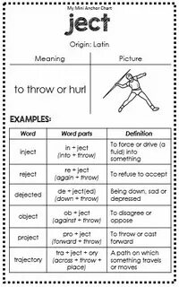 290 LANGUAGE ARTS - Greek/Latin Stems, Vocabulary Various Gr