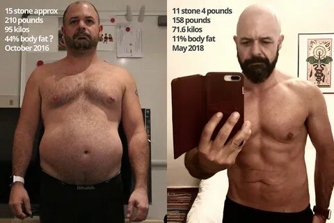 Keto Gains.. and weight loss. - Imgur