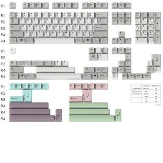 IC GMK Muted