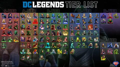 Dc Legends Tier List 2020 - Mobile Legends