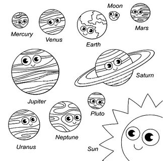 The Earth Coloring Page Earth Coloring Pages Space Coloring