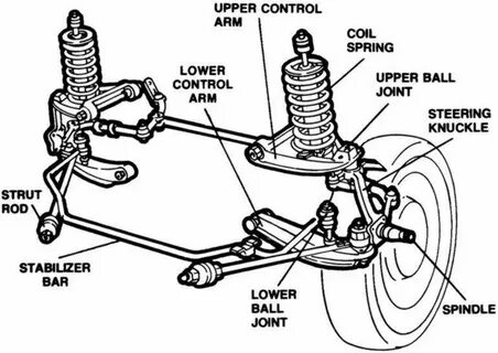 Car & Truck Parts Steering suspension 2 Upper Control Arms B