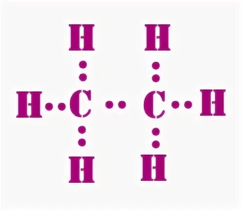 Lewis structure of C2H6:Biochemhelp