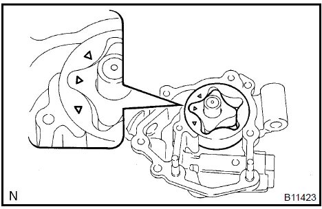 Toyota Camry: Oil pump assy (2AZ−FE)(From July, 2003) - Lubr