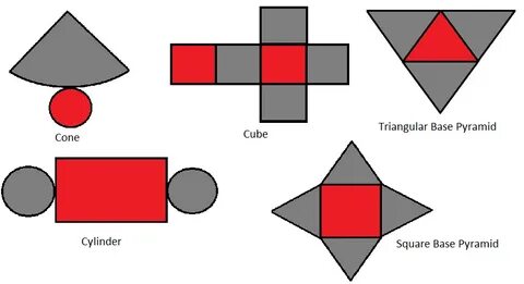 Cylinder Net Shape - Jaka-Attacker