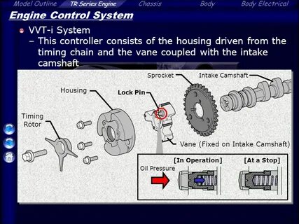 FORTUNER - Engine Click a Section Tab - ppt video online dow