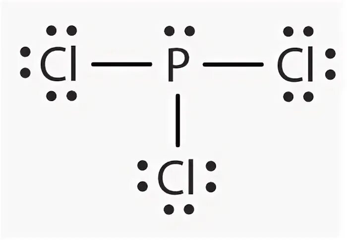 Is PCl3 Ionic or Covalent? - Techiescientist