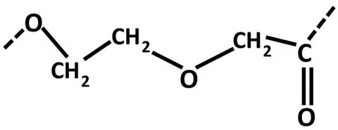 Materials Free Full-Text Biodegradable Materials for Bone Re