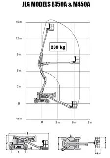 Купить подъемник JLG E 450 A, 16м в Самаре: цена, фото, хара