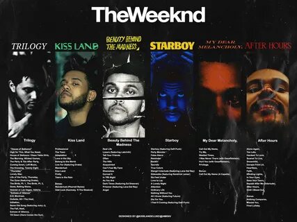 The Weeknd Discography Wikipedia