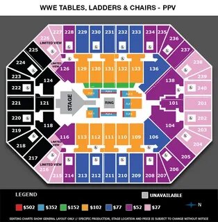 WWE Tables, Ladders & Chairs PPV Target Center