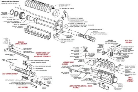 AR-15 Parts List