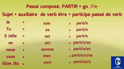 Lesson 16 Passé composé in french through urdu and hindi ver