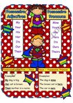This is a grammar anchor chart that teachers can use to high