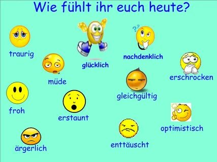 Конспект уроку з німецької мови в 7 класі на тему "Підготовк