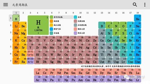 高 中 化 学 元 素 周 期 表 2019 高 中 化 学 元 素 周 期 表 高 清 大 图 打 印 - 电 影 天