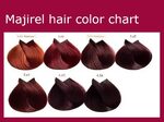 Gallery of majirel hair color chart instructions ingredients