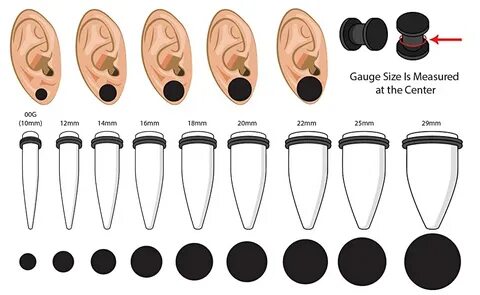 Understand and buy 00g plugs size chart cheap online