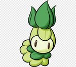 Petilil Evolution Lilligant Pokémon, bagan identifikasi rump