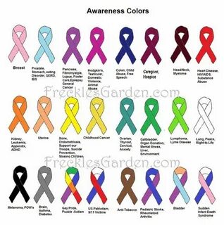 Awareness colours Awareness ribbons colors, Awareness tattoo