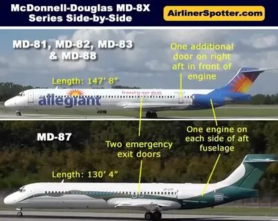McDonnell-Douglas MD Series, Spotting Tips, Background, Deve
