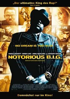 Posters - Notorious