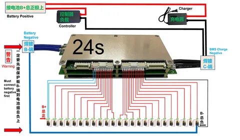 Smart Ant BMS 450A 300A 200A 100A 70A Lithium Battery Protec