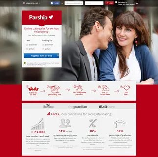 Parship App: voor hoogopgeleide singles