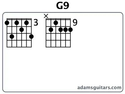 G9 Guitar Chords from adamsguitars.com