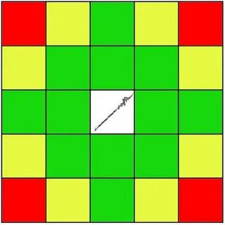 5ft Squares VS Reach - Rules & Game Mechanics - Dungeons & D