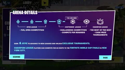 Rewards For Fortnite Contender League Fortnite Season A Coun