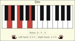 Utak-Atik Chord Piano: Dm-Em-Am
