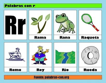 Palabras con r / R ⭐ Cosas Objetos Animales ⭐ Letra r