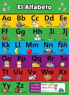 Cheap Spanish Alphabet Pictures, find Spanish Alphabet Pictu