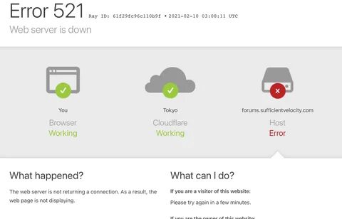 Cloudflare Error 521 Resolved Sufficient Velocity