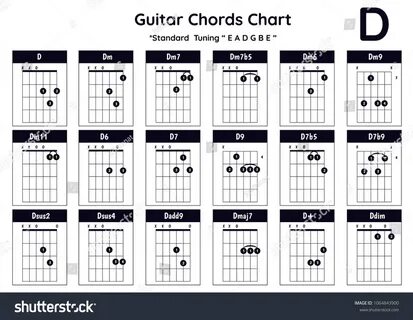 Hakuun Guitar Chords D Dm Dm7 Dm7b5 liittyvä vektorikuva (ro