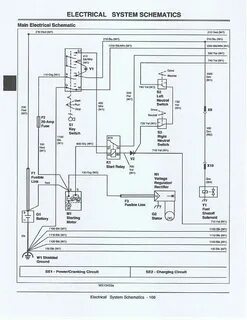 John Deere Gator 4X2 Wiring Diagram : For John Deere Gator K