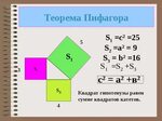 "Теорема Пифагора" презентация